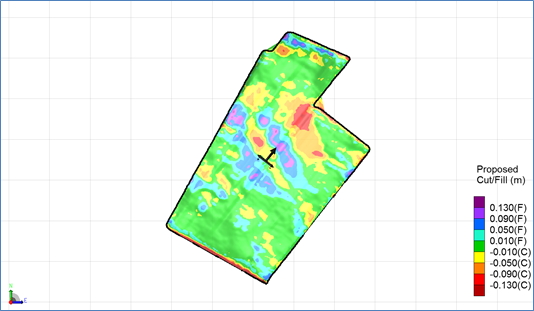 Map of land levelling required to effect good drainage while running beds across the slope